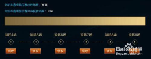 LOL宣传片第三季是哪部?剧情介绍来了吗?