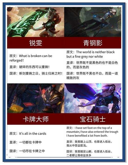英雄联盟所有英雄的台词