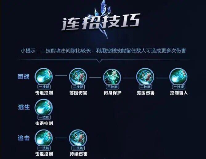 王者荣耀瑶大招怎么选人