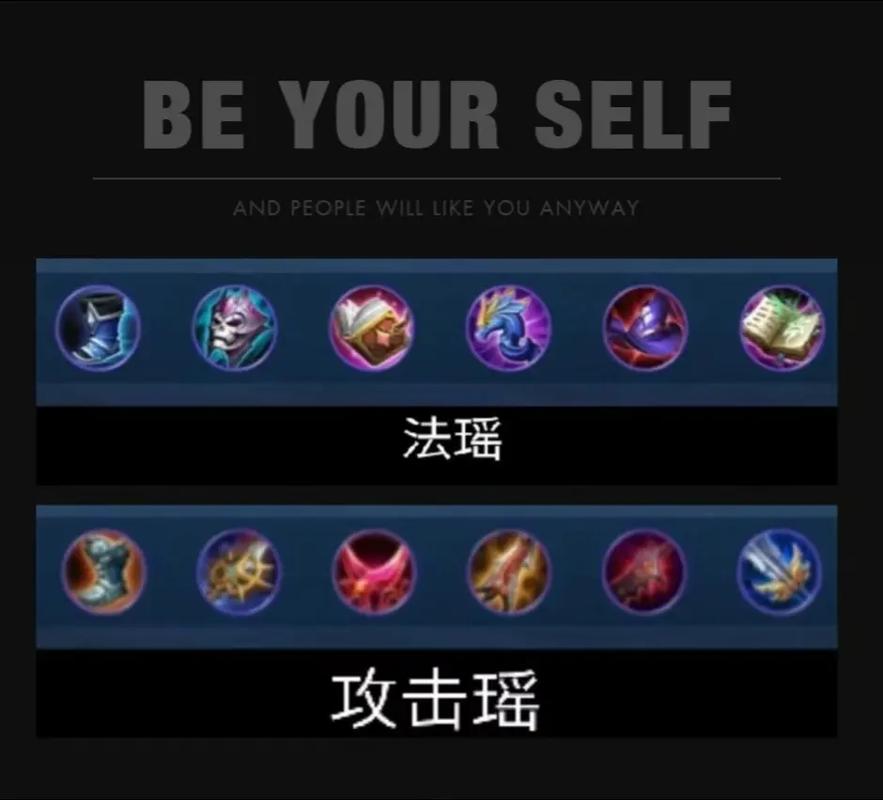 王者荣耀瑶怎么玩才是正确的-瑶技能加点顺序与连招顺序