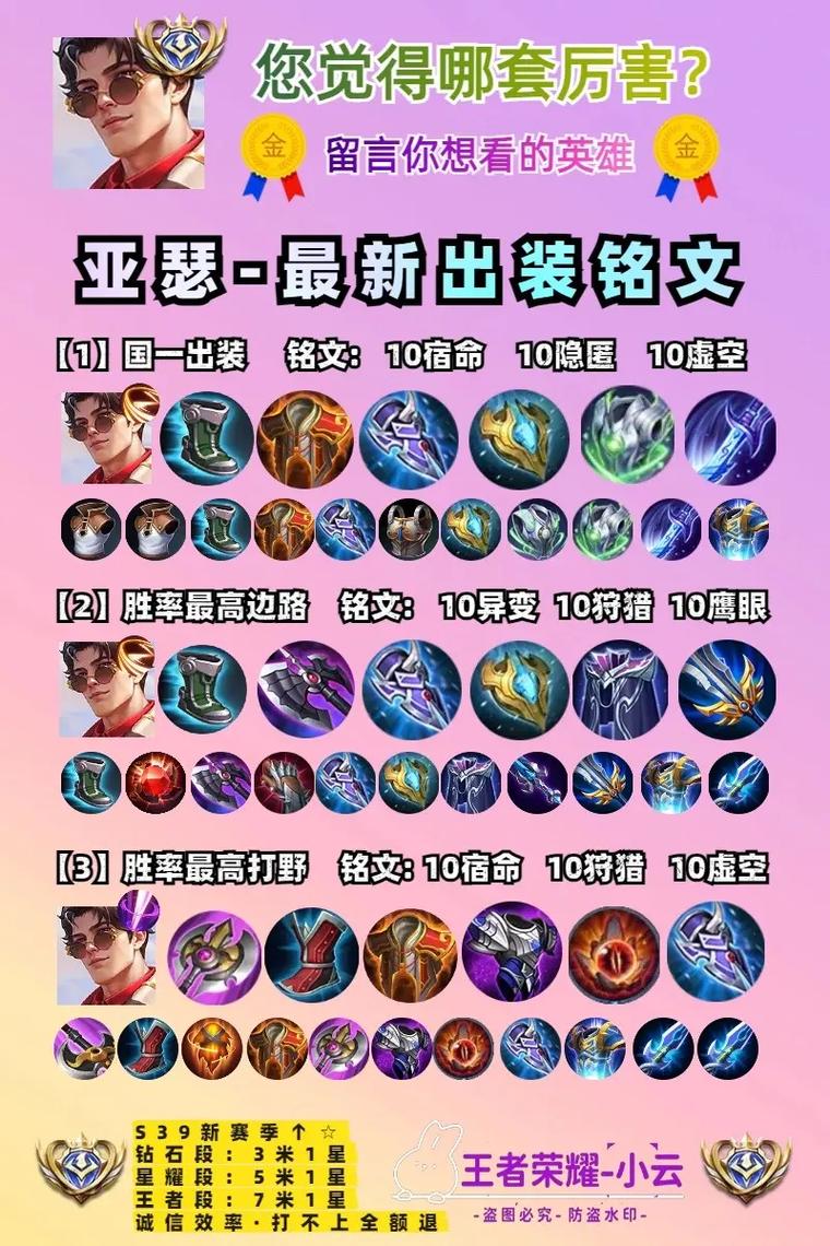 王者s40亚瑟攻略