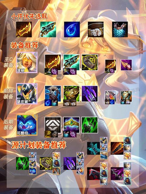 原计划用什么阵容