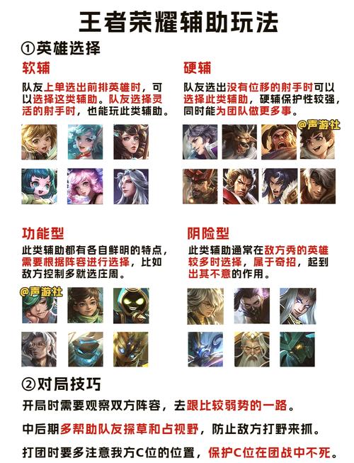 王者荣耀游戏介绍(王者荣耀打辅助什么意思)