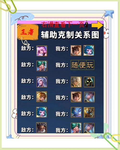 王者荣耀的游戏介绍