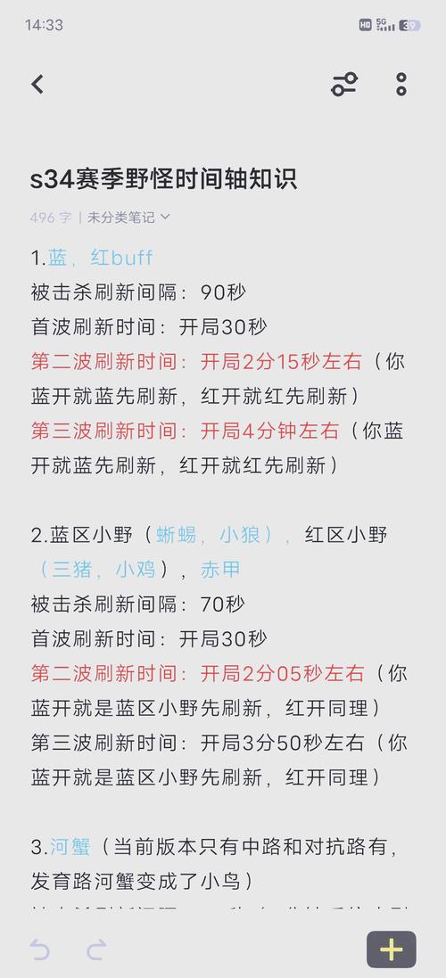 求王者荣耀野怪(红,蓝,暴君,主宰)的刷新时间