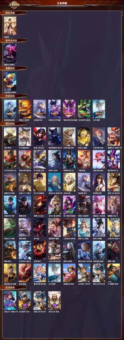 王者荣耀所有英雄皮肤分几个系列啊?