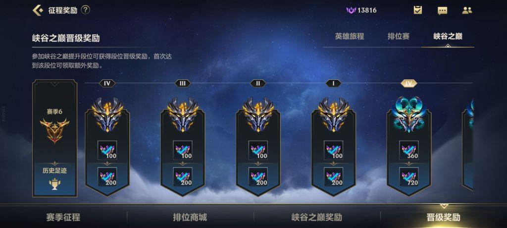 英雄联盟手游段位级别排列