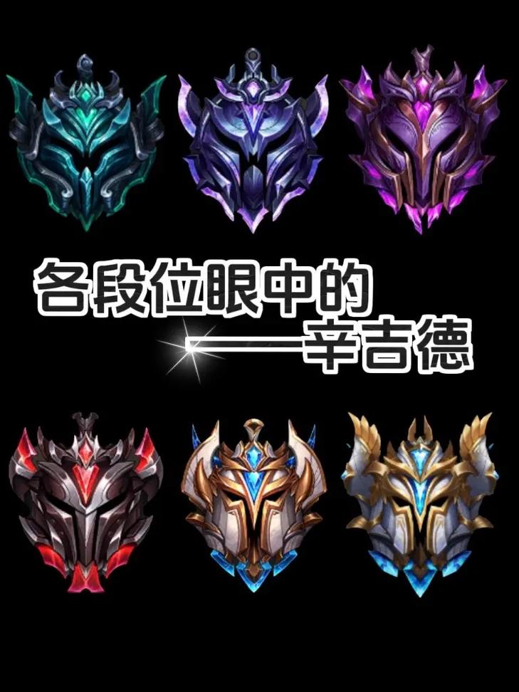 英雄联盟手游段位排名