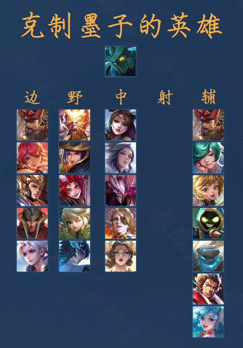 王者荣耀最强法坦墨子攻略,秒人只需两炮