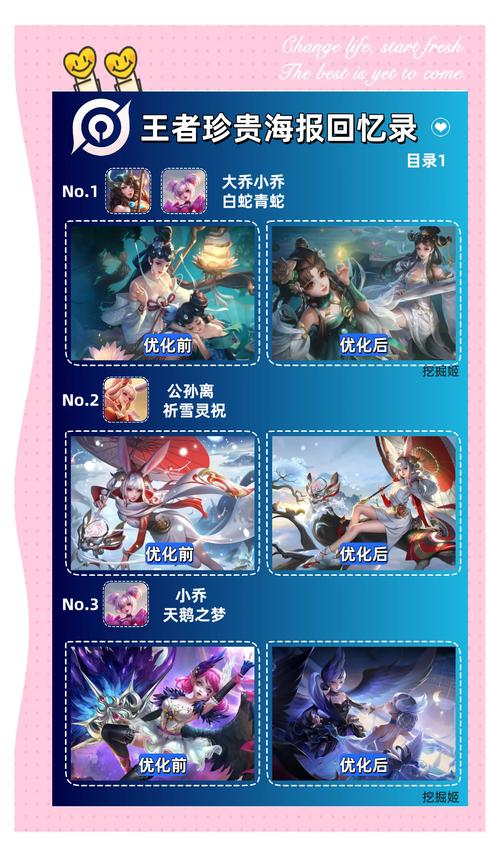 王者荣耀什么时候开始出的,英雄联盟手游为何没有王者火