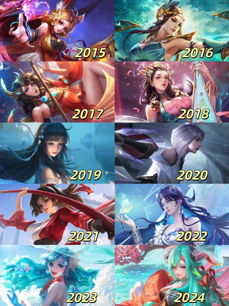 王者荣耀是哪年出的