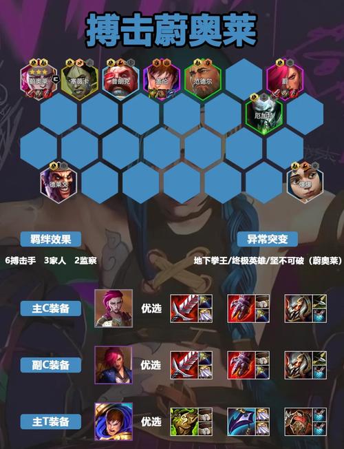 英雄联盟手游蔚打野出装攻略