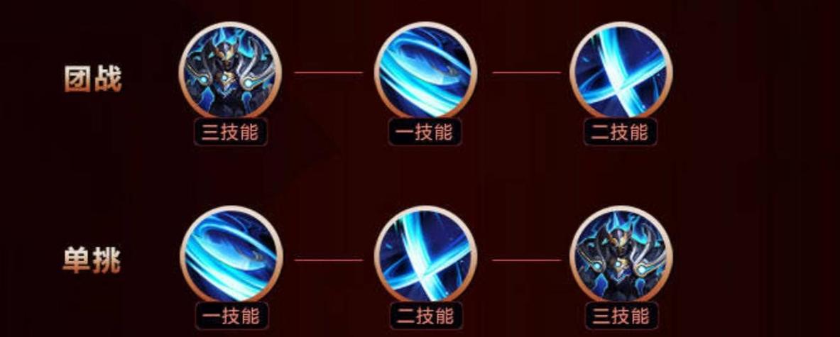 王者荣耀铠的技能连招技巧