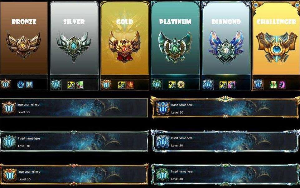 英雄联盟里的红边框上面有一个红珠子是什么段位?