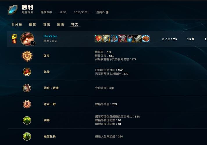 lol无限火力提莫怎么出装