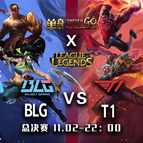 英雄联盟荣耀:传奇之路的开启与荣光之路的挑战