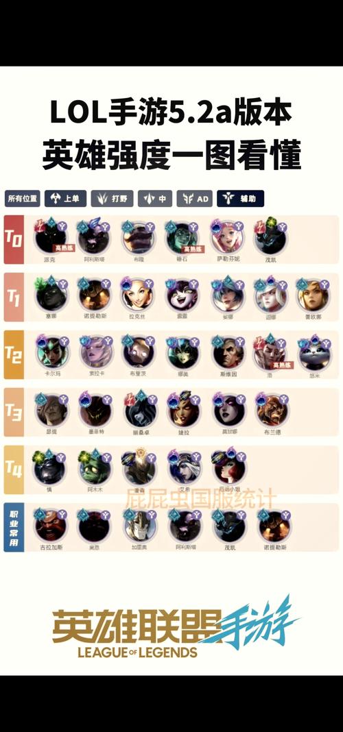 英雄联盟几级可以打排位