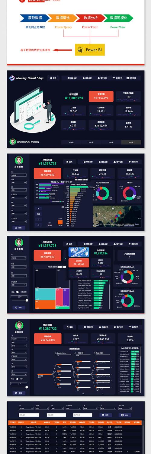 王者荣耀全部数据怎么彻底删除?如何恢复删除的数据?