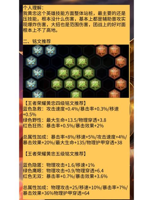 王者荣耀觉悟挑战1〖捌〗、1〖玖〗、20关通关攻略详情一览