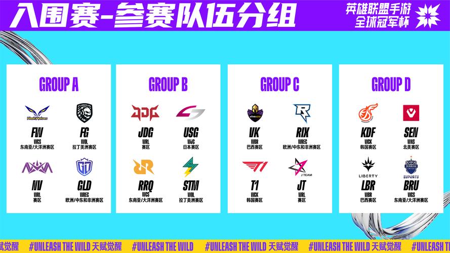 英雄联盟LOL欧洲赛区(LEC)有多少个战队(俱乐部)?