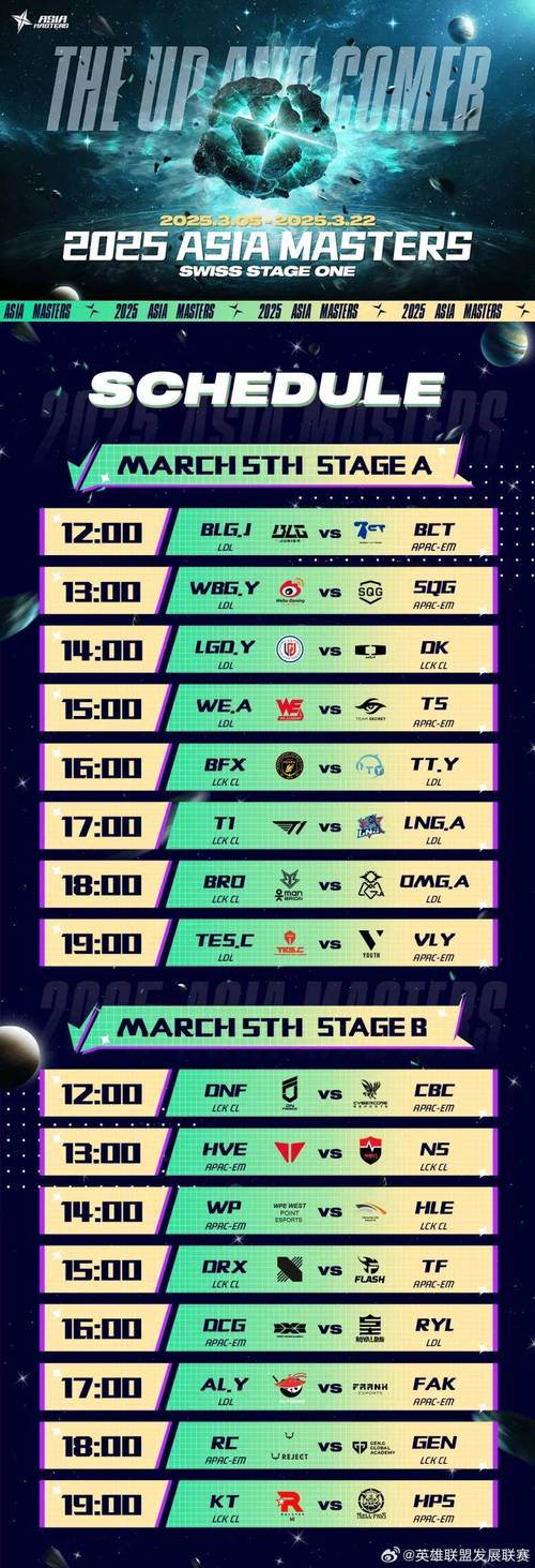 《英雄联盟》都有哪些著名战队?