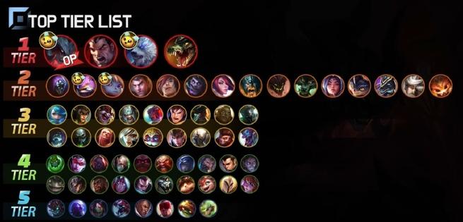 请问英雄联盟手游韩服在哪里可以下载