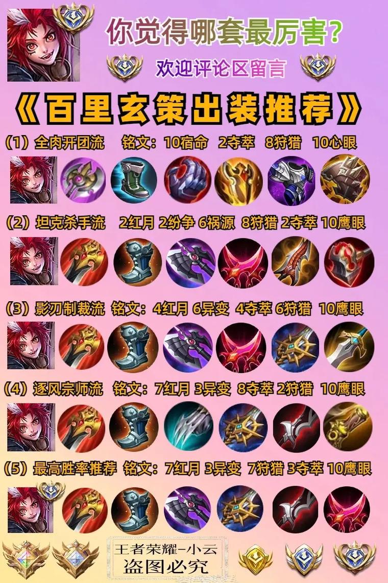 王者荣耀百里玄策怎么玩