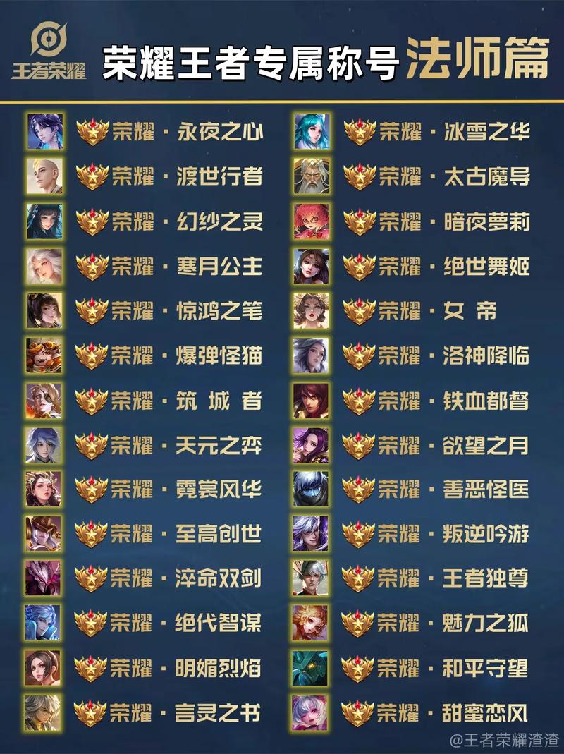 王者荣耀中端名字大全