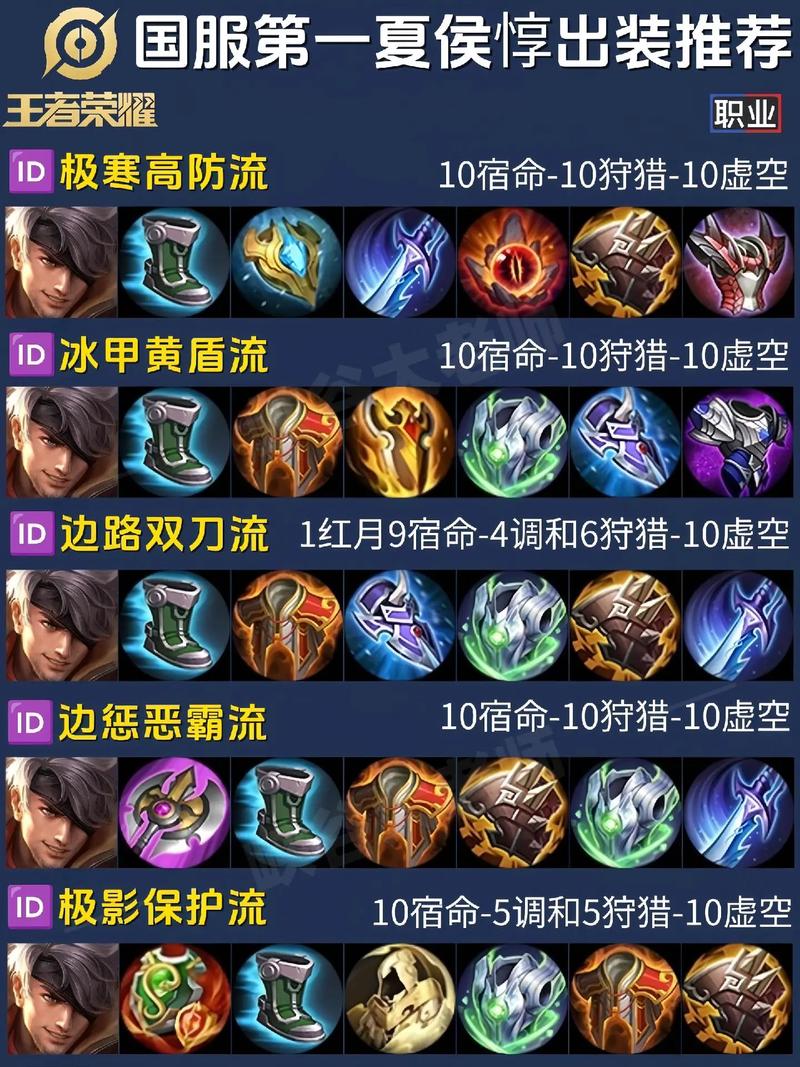 王者荣耀控制能手夏侯惇攻略,致命链刃精准锁敌