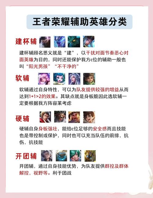 王者荣耀游戏名字大全女生