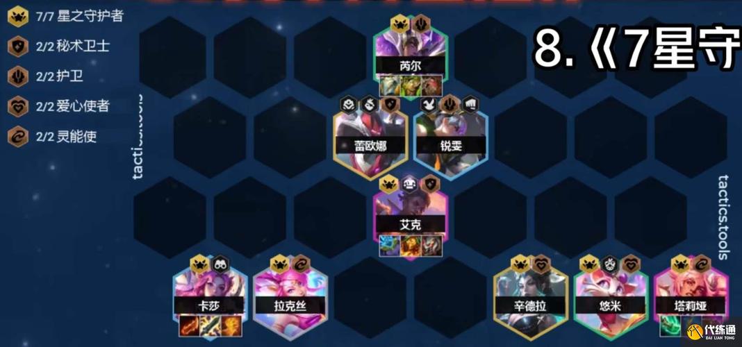 英雄联盟云顶星之守护者阵容