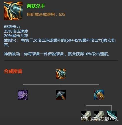 英雄联盟中的瘟疫之源怎么玩