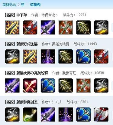 最新版本剑圣打野出装顺序掌握剑圣打野出装的关键