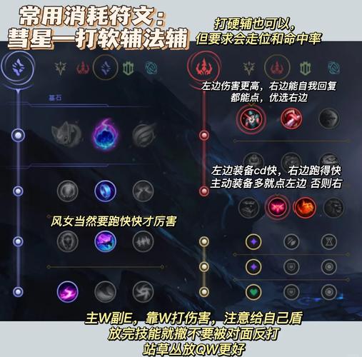 lol手游蛮王打法介绍(英雄联盟蛮王攻略玩法)