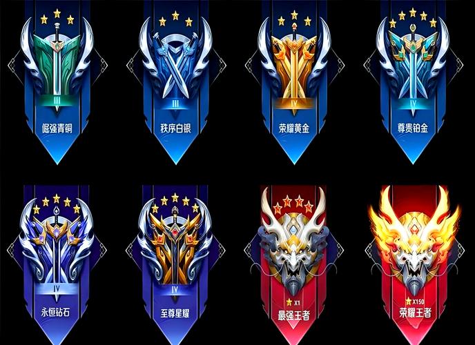 王者荣耀名字旁边的金色标的是什么?