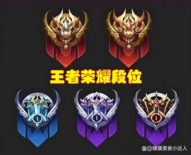 《王者荣耀》分路段位标志汇总分路段位图标展示