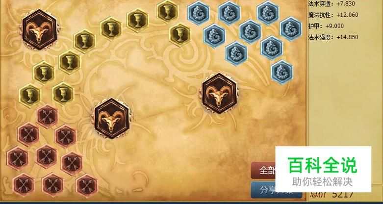 lol所有天赋介绍2025