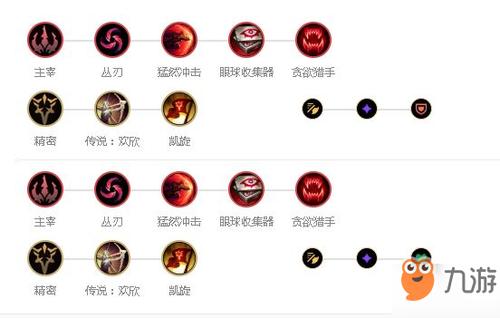 英雄联盟,无极剑圣天赋如何搭配?看这篇就够了!