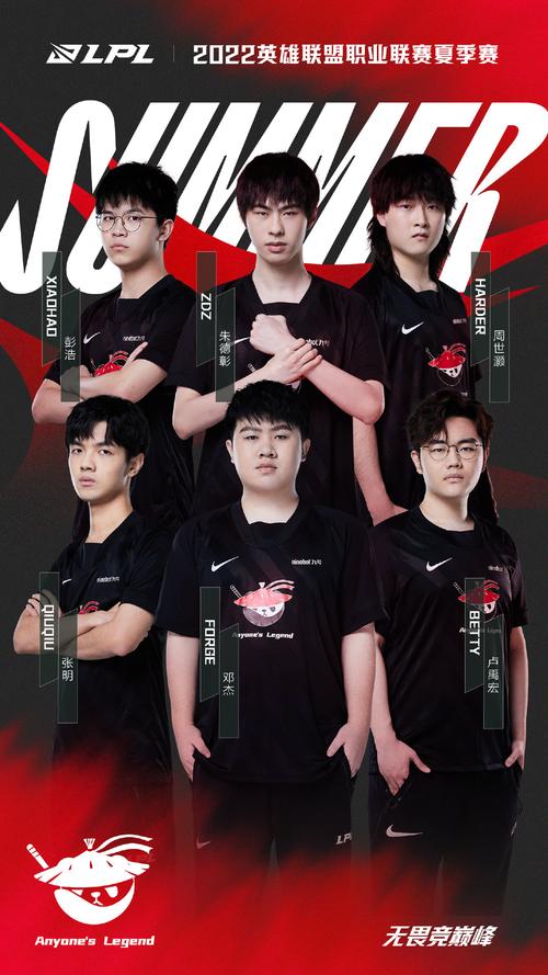 《英雄联盟》都有哪些著名战队?