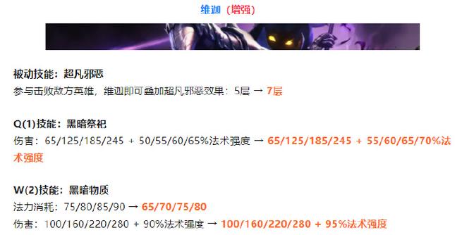 LOL的法强和攻击力具体的区别