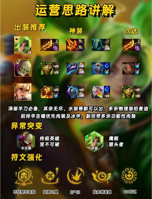 LOL英雄联盟双排有哪些好的上分套路?