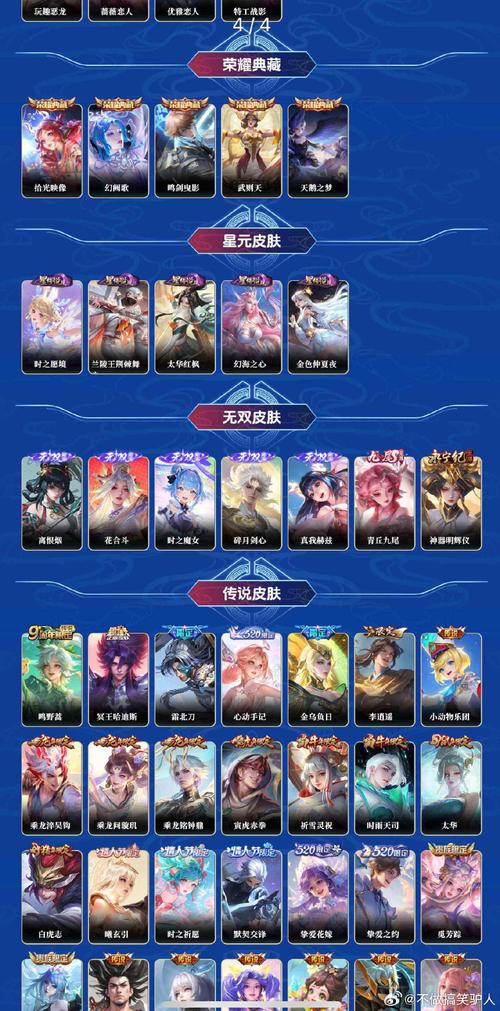 王者荣耀小乔全皮肤多少钱?