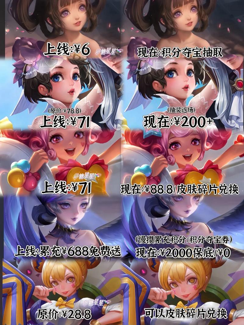 王者荣耀墨子新皮肤费用是多少?全套购买要多少钱?