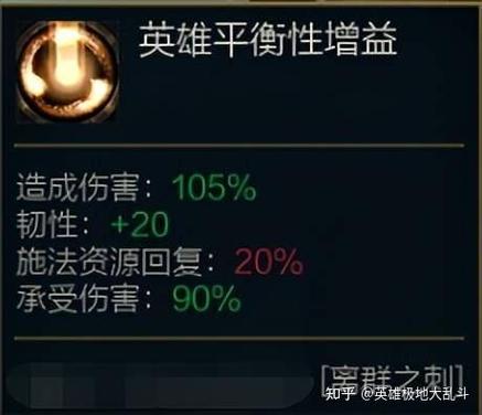 英雄联盟诡术妖姬乐芙兰出装天赋怎么选,LOL诡术妖姬攻略