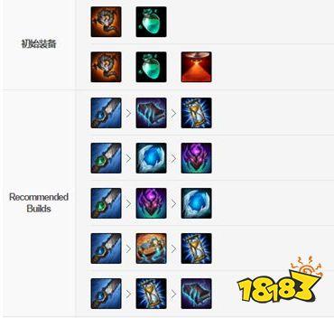 lol极地大乱斗的木木怎么加技能点和出装。