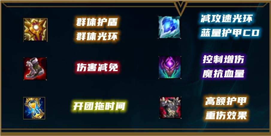 英雄联盟殇之木乃伊出装加点