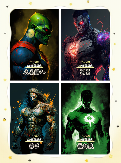 正义联盟什么英雄最强哪个英雄最强