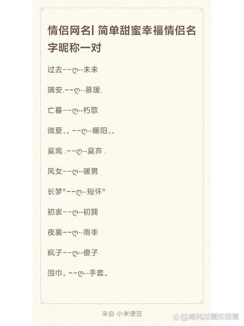 王者荣耀起什么名字好