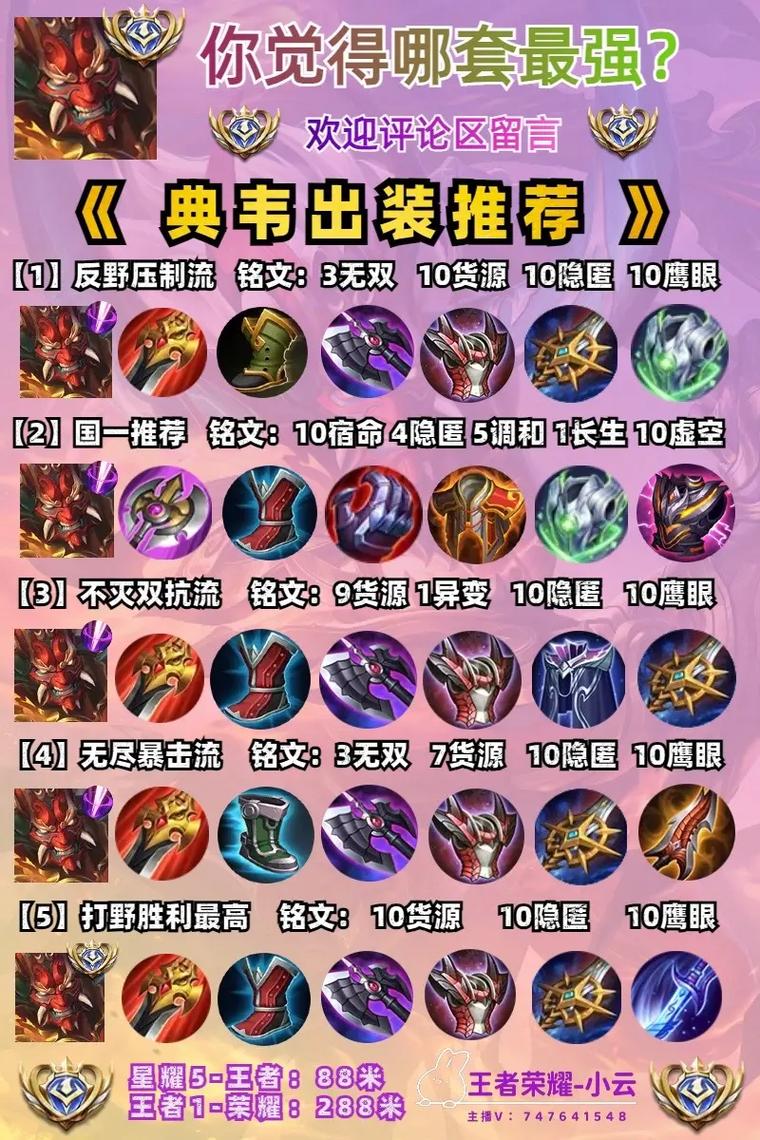 王者荣耀典韦打野思路和技巧,典韦怎么玩才厉害