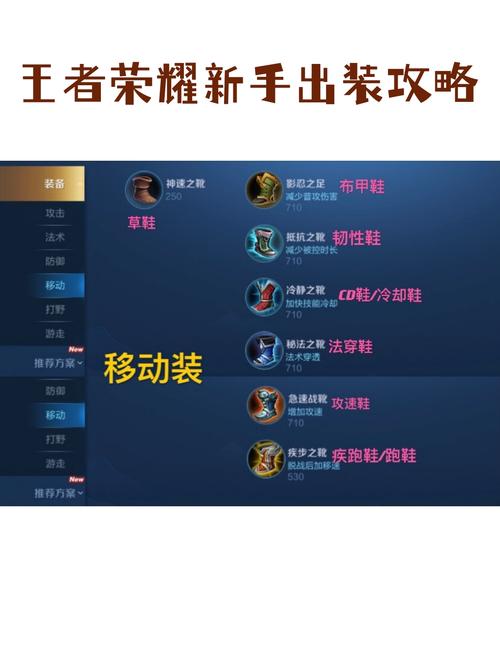 王者荣耀是哪年出的